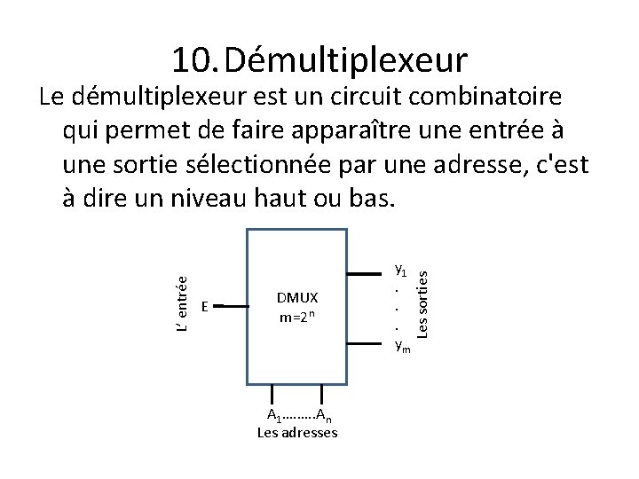 10. Démultiplexeur E DMUX m=2 n A 1…. …. . An Les adresses y