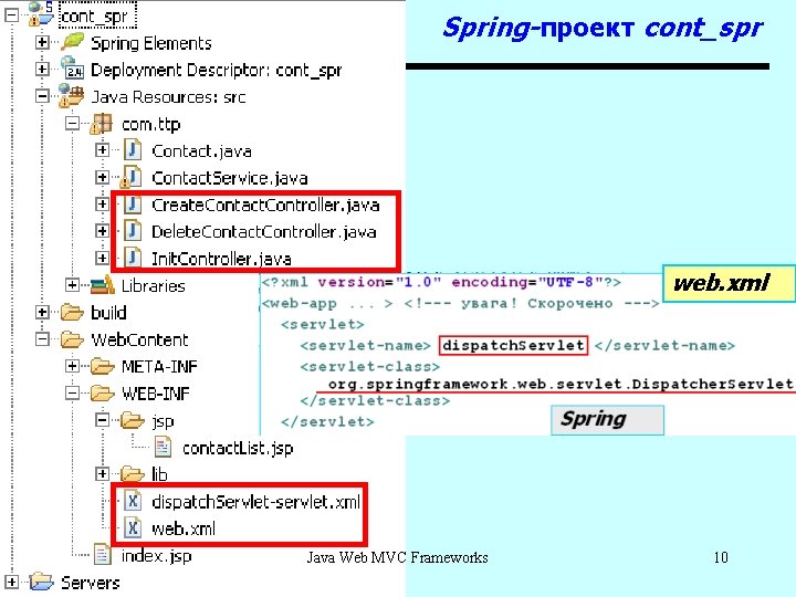 Spring-проект cont_spr web. xml Java Web MVC Frameworks 10 