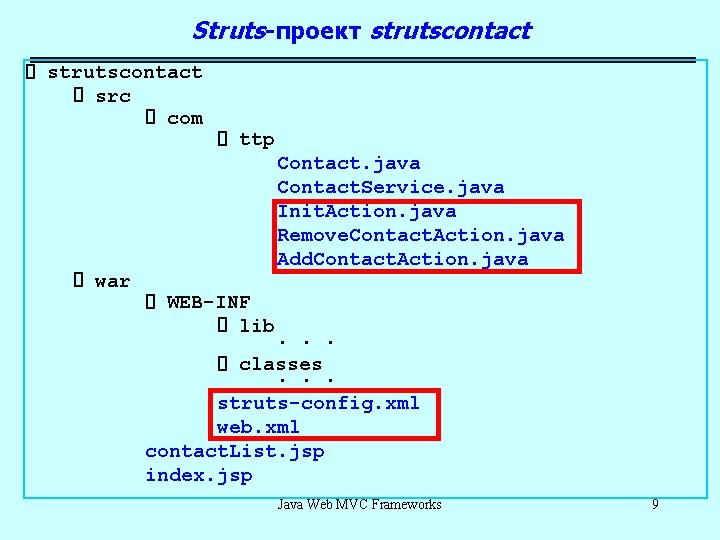 Struts-проект strutscontact src com war ttp Contact. java Contact. Service. java Init. Action. java