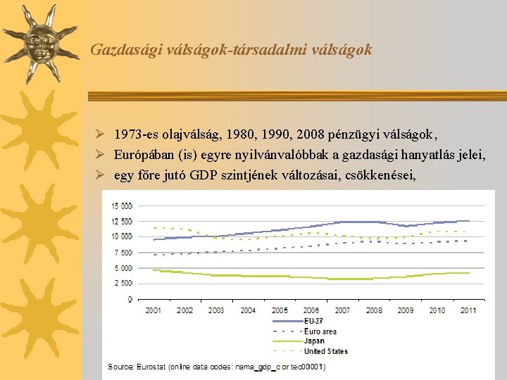 Gazdasági válságok-társadalmi válságok Ø 1973 -es olajválság, 1980, 1990, 2008 pénzügyi válságok, Ø Európában