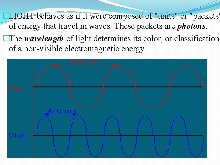 �LIGHT behaves as if it were composed of "units" or "packets" of energy that