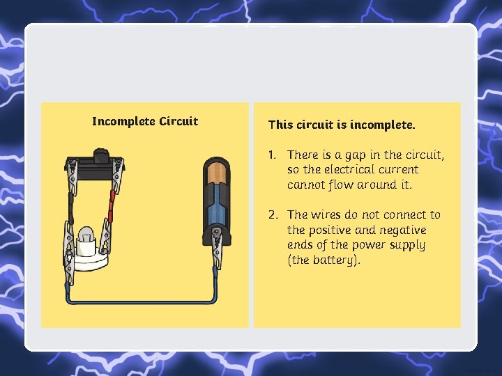 Incomplete Circuit This circuit is incomplete. 1. There is a gap in the circuit,