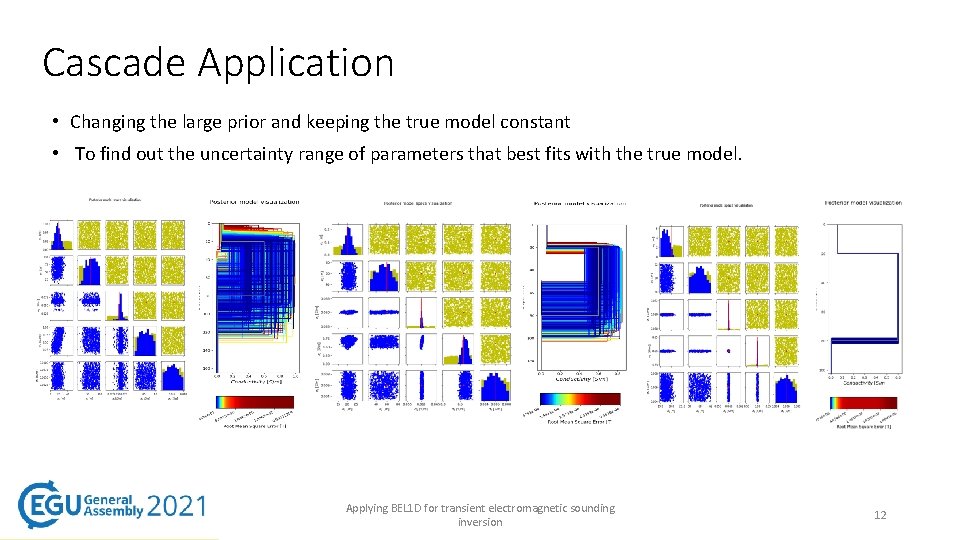 Cascade Application • Changing the large prior and keeping the true model constant • Cascade Application • Changing the large prior and keeping the true model constant •