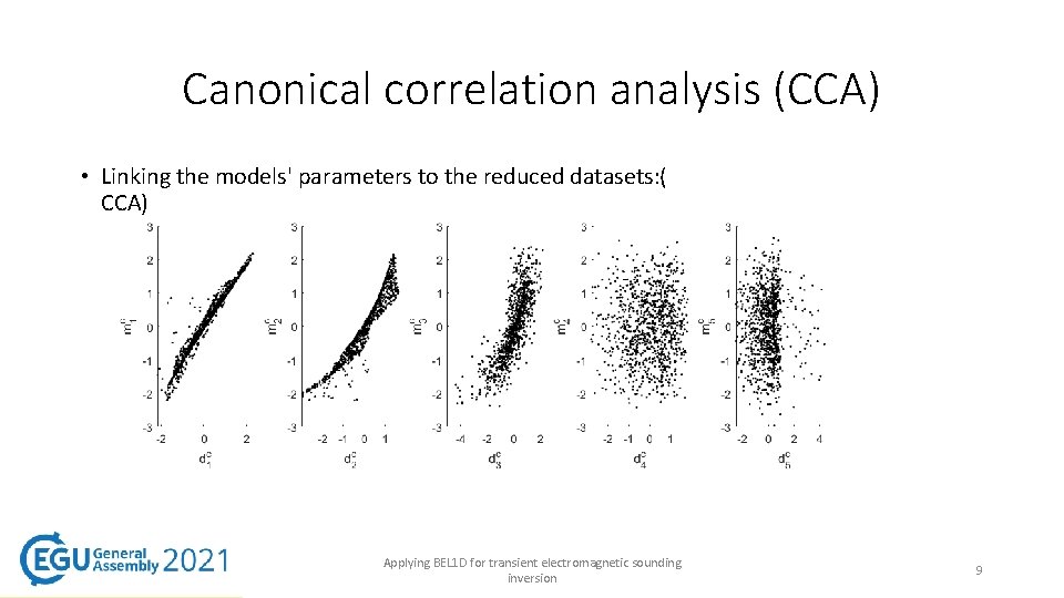 Canonical correlation analysis (CCA) • Linking the models' parameters to the reduced datasets: ( Canonical correlation analysis (CCA) • Linking the models' parameters to the reduced datasets: (