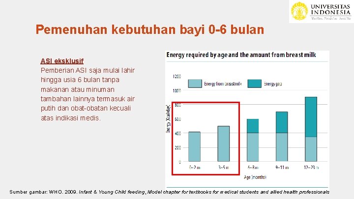 Pemenuhan kebutuhan bayi 0 -6 bulan ASI eksklusif Pemberian ASI saja mulai lahir hingga
