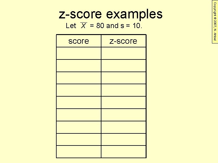 Let score = 80 and s = 10. z-score Copyright © 2007, N. Ahbel