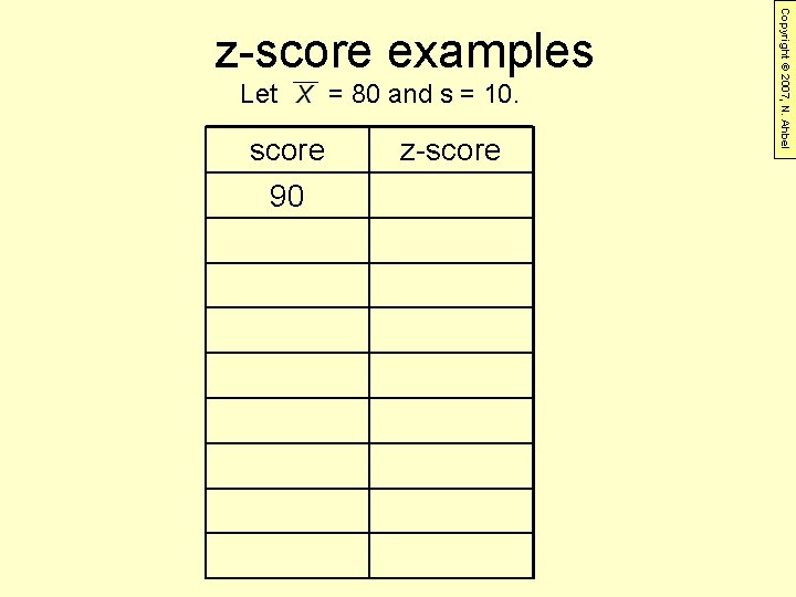 Let score 90 = 80 and s = 10. z-score Copyright © 2007, N.