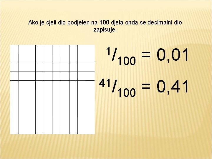 Ako je cjeli dio podjelen na 100 djela onda se decimalni dio zapisuje: 1/