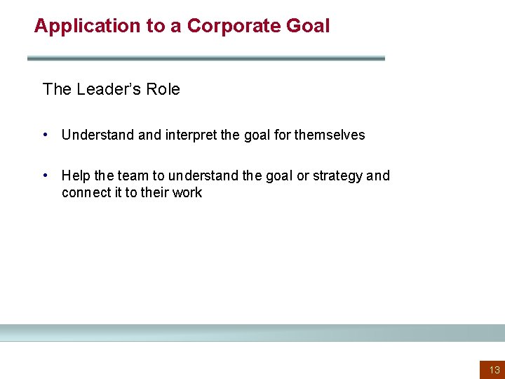 Application to a Corporate Goal The Leader’s Role • Understand interpret the goal for
