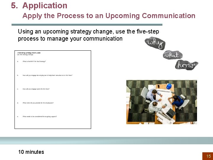 5. Application Apply the Process to an Upcoming Communication Using an upcoming strategy change,