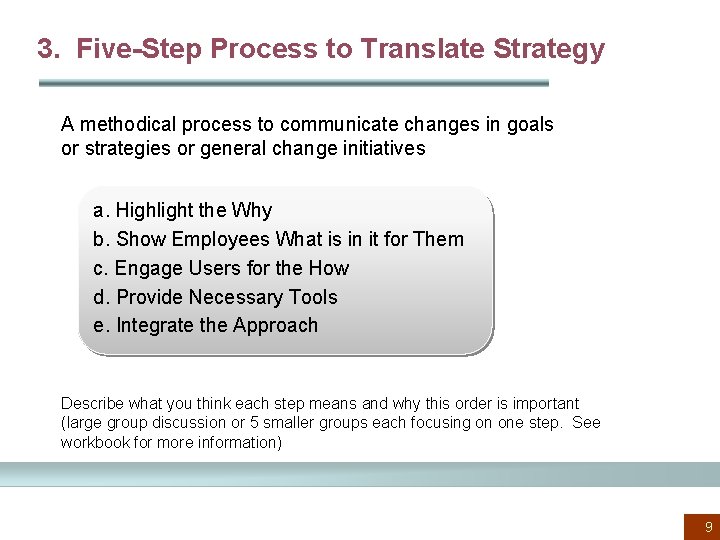 3. Five-Step Process to Translate Strategy A methodical process to communicate changes in goals