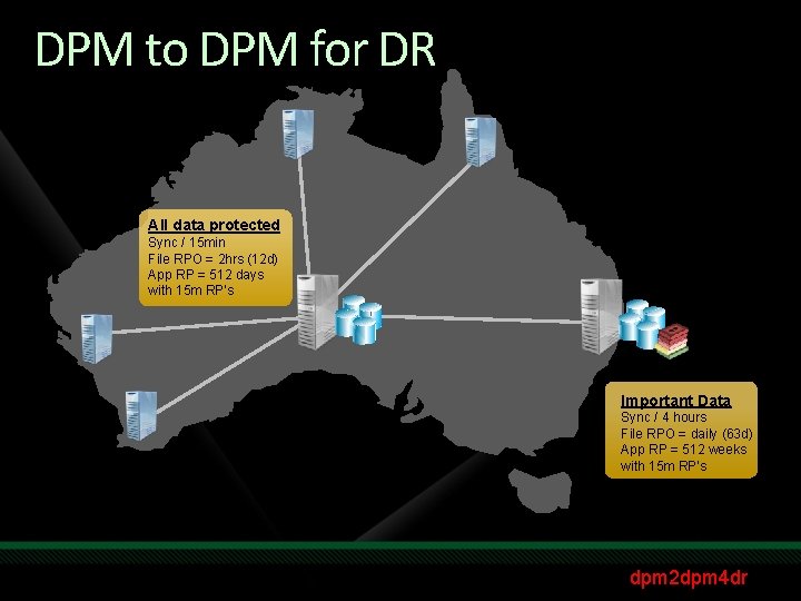 DPM to DPM for DR All data protected Sync / 15 min File RPO