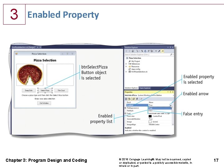 3 Enabled Property Chapter 3: Program Design and Coding © 2016 Cengage Learning®. May