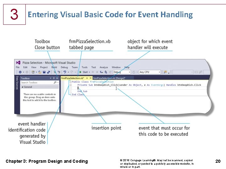 3 Entering Visual Basic Code for Event Handling Chapter 3: Program Design and Coding