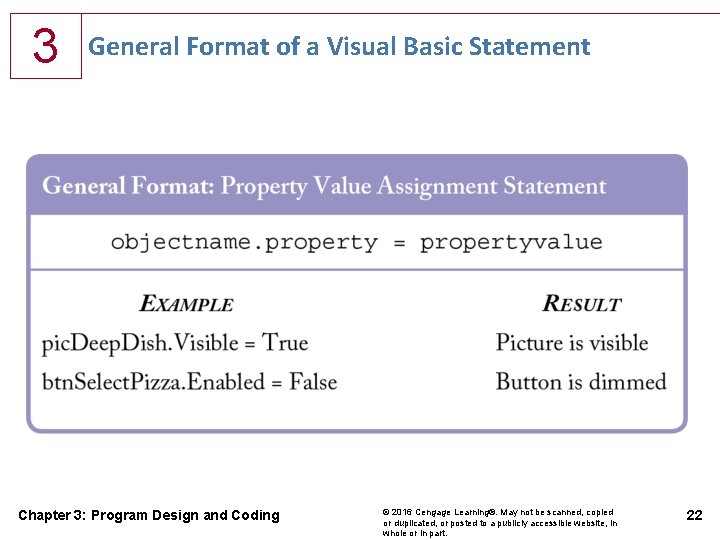 3 General Format of a Visual Basic Statement Chapter 3: Program Design and Coding