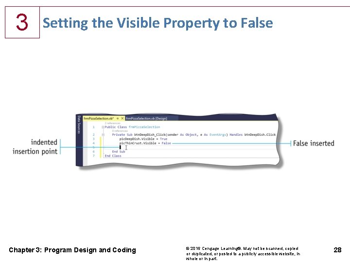 3 Setting the Visible Property to False Chapter 3: Program Design and Coding ©