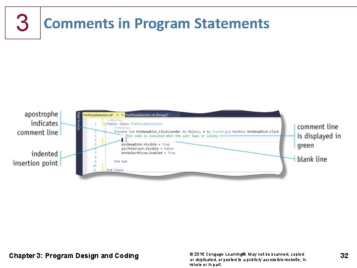 3 Comments in Program Statements Chapter 3: Program Design and Coding © 2016 Cengage