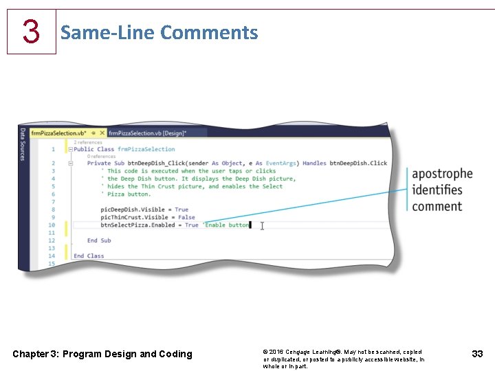 3 Same-Line Comments Chapter 3: Program Design and Coding © 2016 Cengage Learning®. May