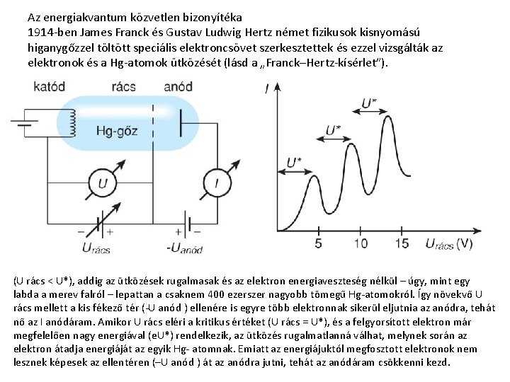 Az energiakvantum közvetlen bizonyítéka 1914 -ben James Franck és Gustav Ludwig Hertz német fizikusok