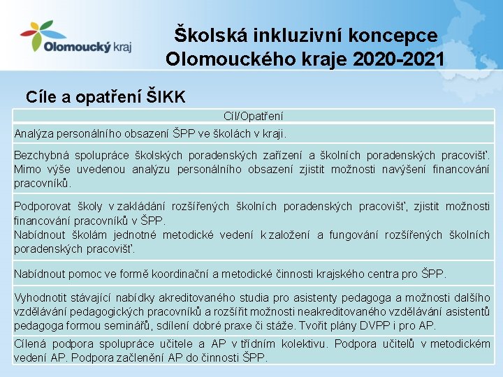 Školská inkluzivní koncepce Olomouckého kraje 2020 -2021 Cíle a opatření ŠIKK Cíl/Opatření Analýza personálního