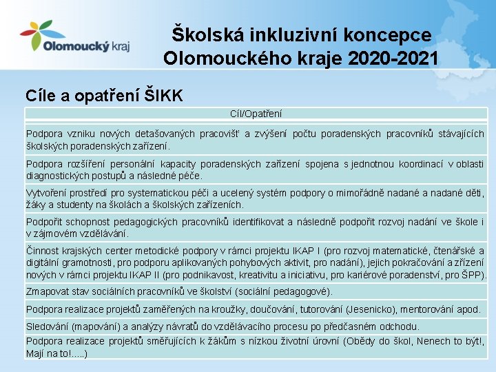 Školská inkluzivní koncepce Olomouckého kraje 2020 -2021 Cíle a opatření ŠIKK Cíl/Opatření Podpora vzniku