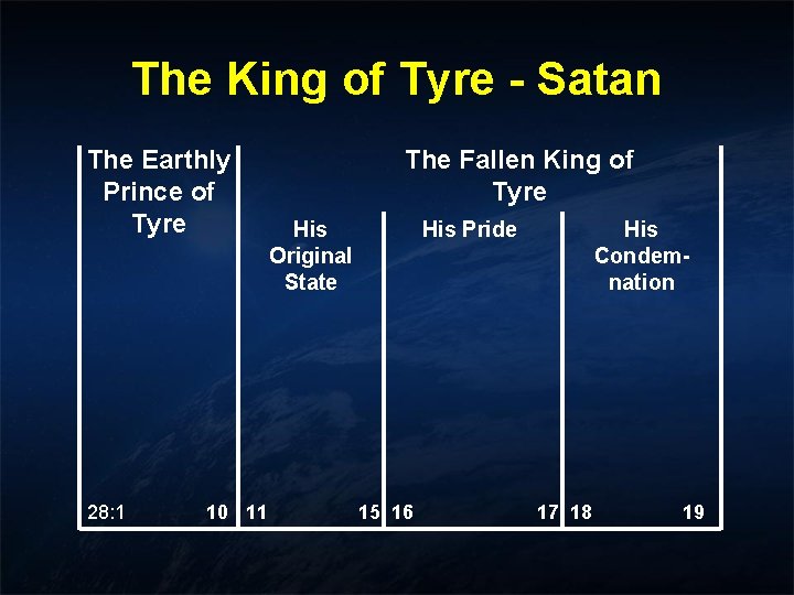 The King of Tyre - Satan The Earthly Prince of Tyre 28: 1 10 The King of Tyre - Satan The Earthly Prince of Tyre 28: 1 10