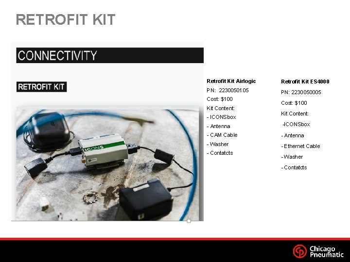 RETROFIT KIT Retrofit Kit Airlogic Retrofit Kit ES 4000 PN: 2230050105 PN: 2230050005 Cost: