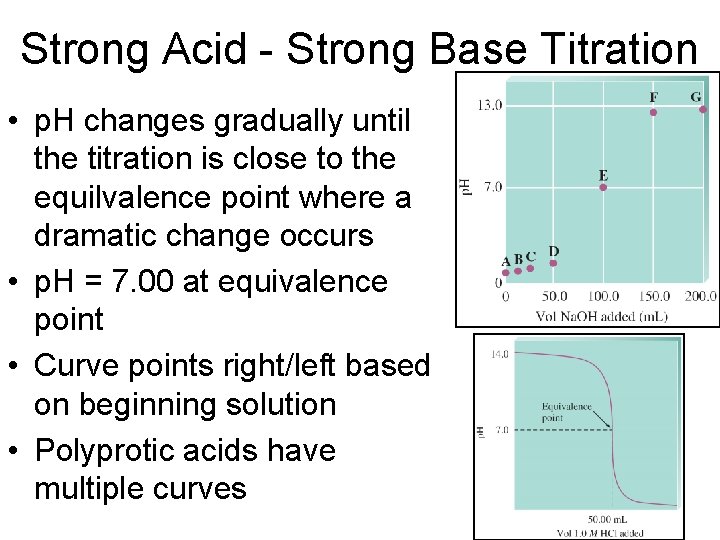 Strong Acid - Strong Base Titration • p. H changes gradually until the titration