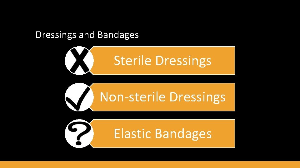 Dressings and Bandages Sterile Dressings Non-sterile Dressings Elastic Bandages 