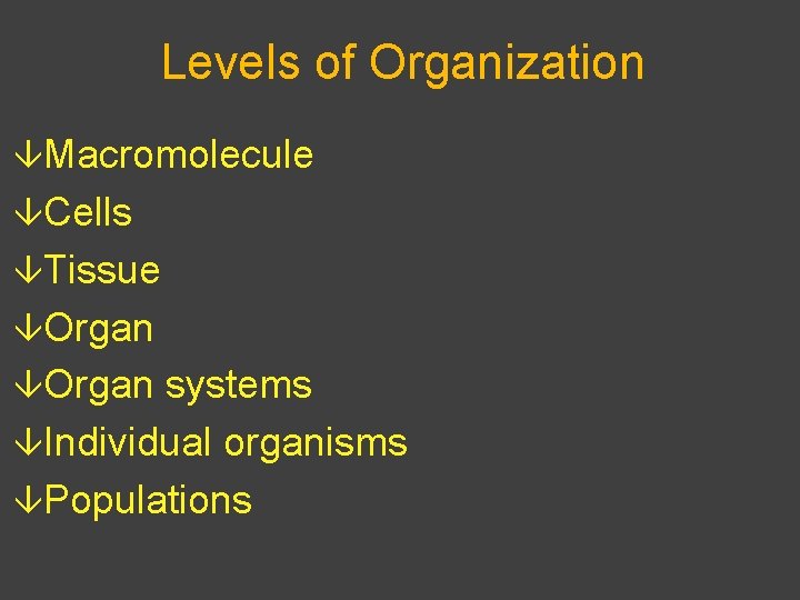 Levels of Organization âMacromolecule âCells âTissue âOrgan systems âIndividual organisms âPopulations 