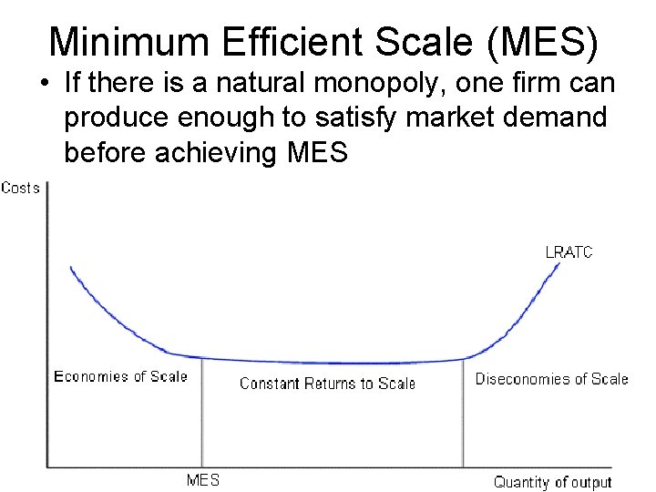 Minimum Efficient Scale (MES) • If there is a natural monopoly, one firm can