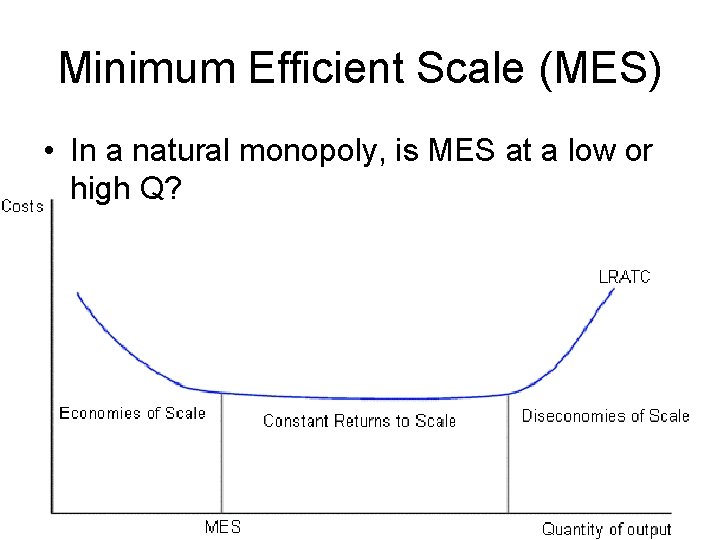 Minimum Efficient Scale (MES) • In a natural monopoly, is MES at a low