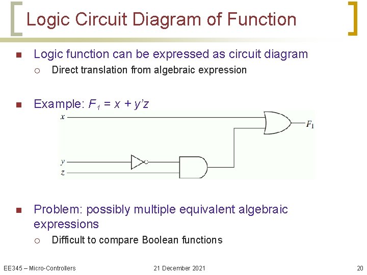 Logic Circuit Diagram of Function n Logic function can be expressed as circuit diagram