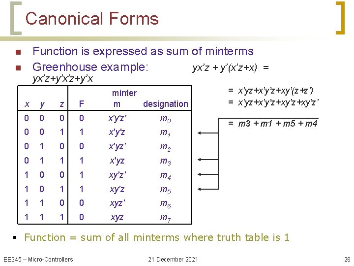 Canonical Forms Function is expressed as sum of minterms Greenhouse example: yx’z + y’(x’z+x)