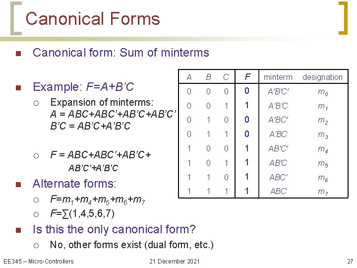 Canonical Forms n n Canonical form: Sum of minterms Example: F=A+B’C ¡ ¡ Expansion