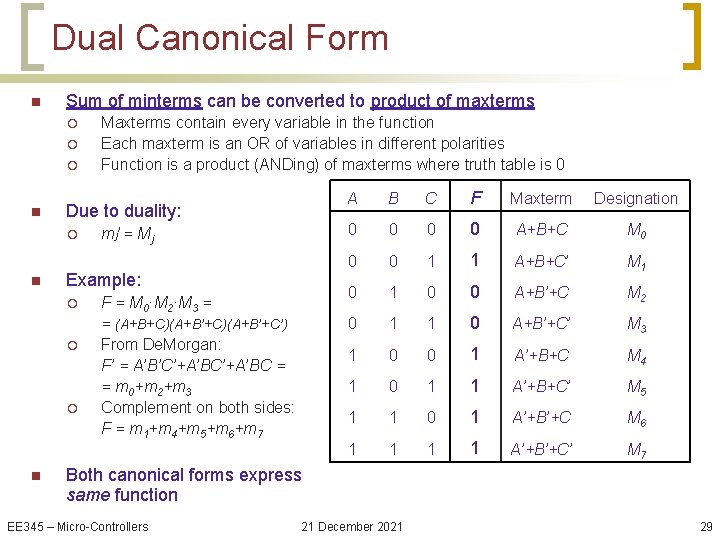 Dual Canonical Form n Sum of minterms can be converted to product of maxterms