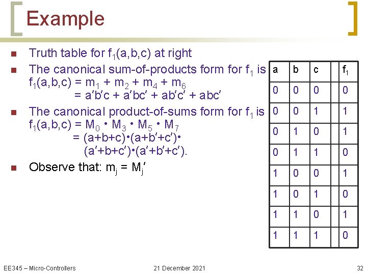 Example n n Truth table for f 1(a, b, c) at right The canonical