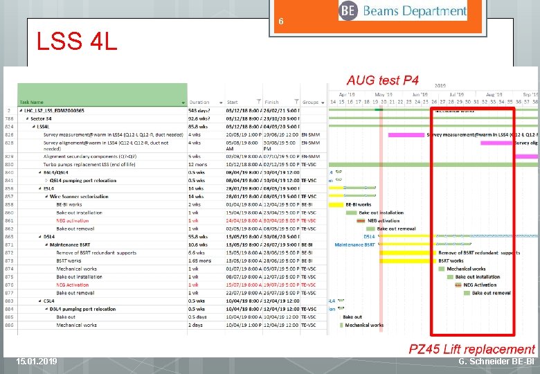 6 LSS 4 L 15. 01. 2019 G. Schneider BE-BI 