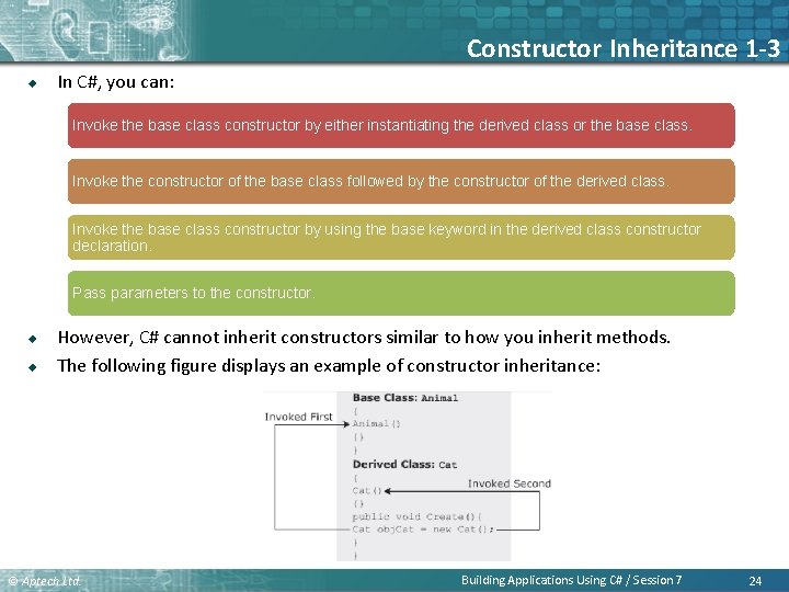 Constructor Inheritance 1 -3 u In C#, you can: Invoke the base class constructor Constructor Inheritance 1 -3 u In C#, you can: Invoke the base class constructor