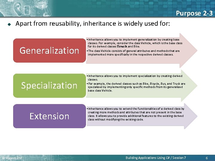 Purpose 2 -3 u Apart from reusability, inheritance is widely used for: Generalization • Purpose 2 -3 u Apart from reusability, inheritance is widely used for: Generalization •