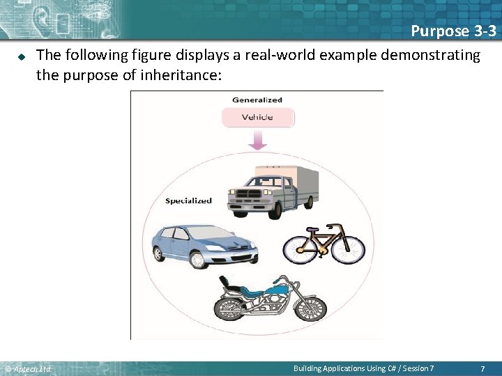 u Purpose 3 -3 The following figure displays a real-world example demonstrating the purpose u Purpose 3 -3 The following figure displays a real-world example demonstrating the purpose