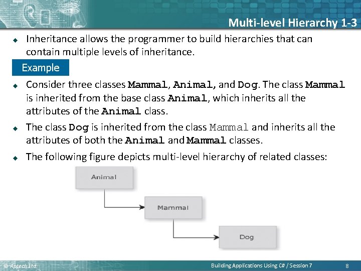 Multi-level Hierarchy 1 -3 u Inheritance allows the programmer to build hierarchies that can Multi-level Hierarchy 1 -3 u Inheritance allows the programmer to build hierarchies that can