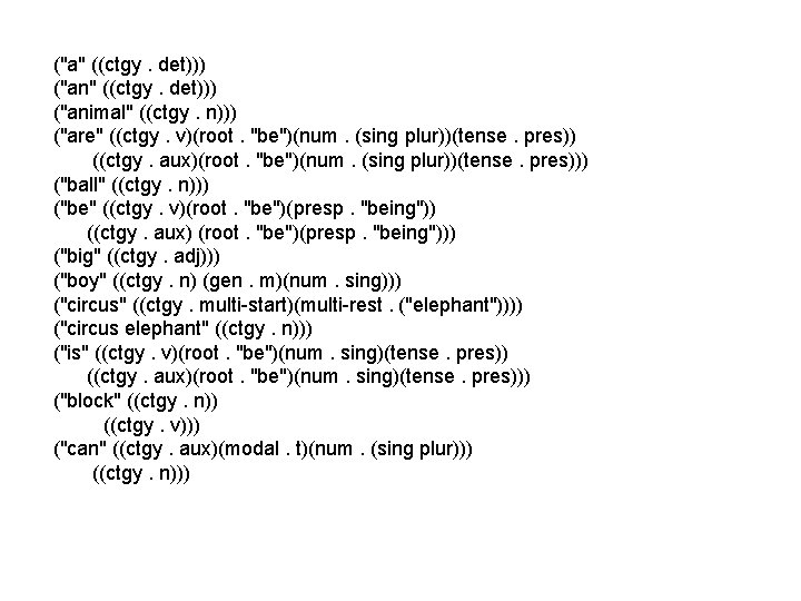 ("a" ((ctgy. det))) ("animal" ((ctgy. n))) ("are" ((ctgy. v)(root. "be")(num. (sing plur))(tense. pres)) ((ctgy.