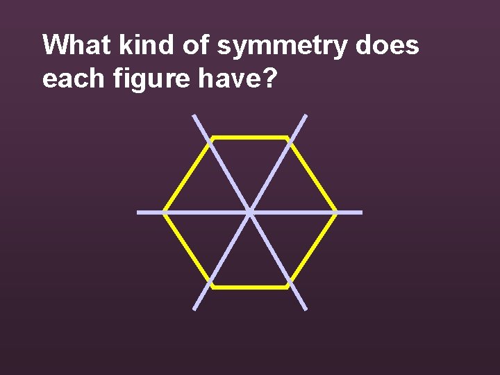 What kind of symmetry does each figure have? 