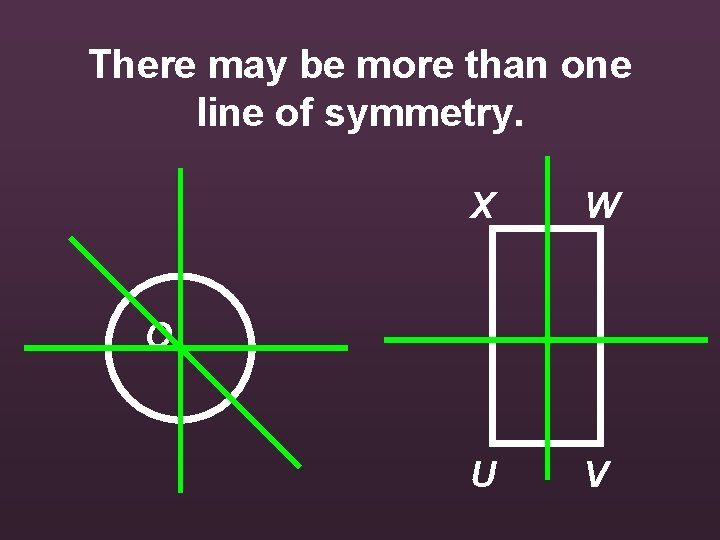 There may be more than one line of symmetry. X W U V O