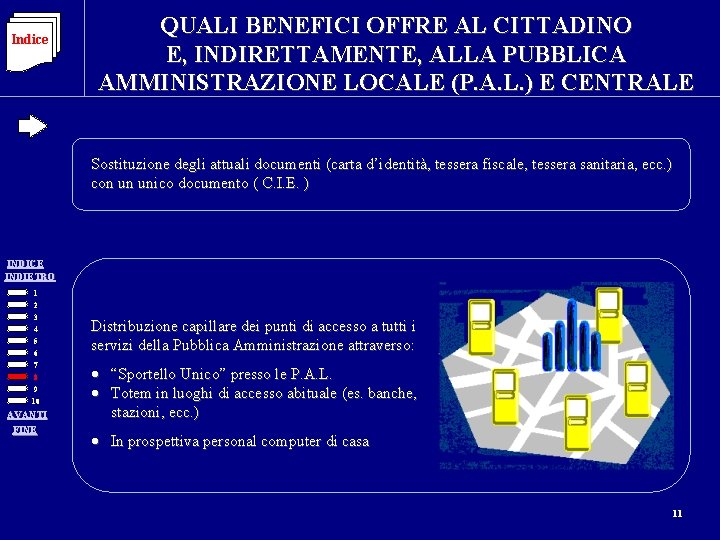 Indice QUALI BENEFICI OFFRE AL CITTADINO E, INDIRETTAMENTE, ALLA PUBBLICA AMMINISTRAZIONE LOCALE (P. A.