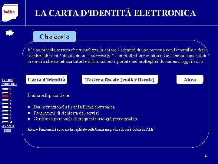 LA CARTA D'IDENTITÀ ELETTRONICA Indice Che cos’è E’ una piccola tessera che visualizza in