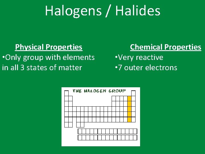 Halogens / Halides Physical Properties • Only group with elements in all 3 states