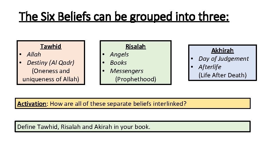 The Six Beliefs can be grouped into three: Tawhid • Allah • Destiny (Al