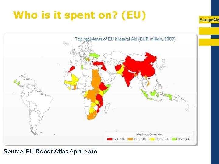 Who is it spent on? (EU) Source: EU Donor Atlas April 2010 Europe. Aid
